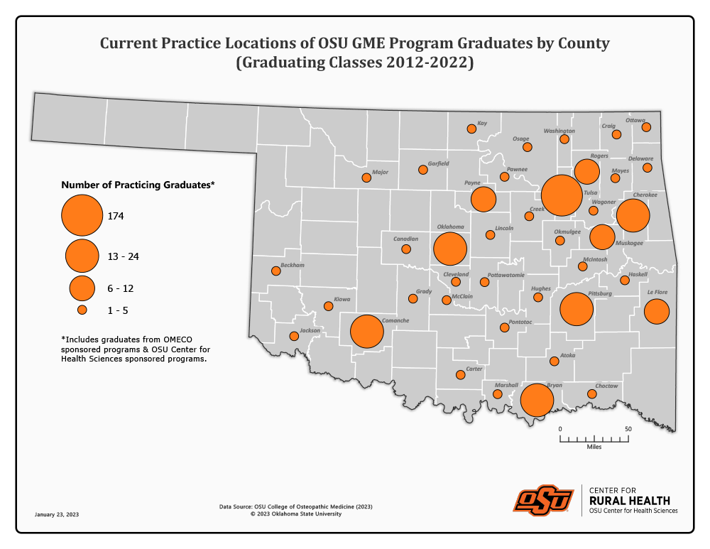Current Practice Locations of OSU GME Program Graduates by County in Oklahoma state. (Graduating Classes of 2012-2022)